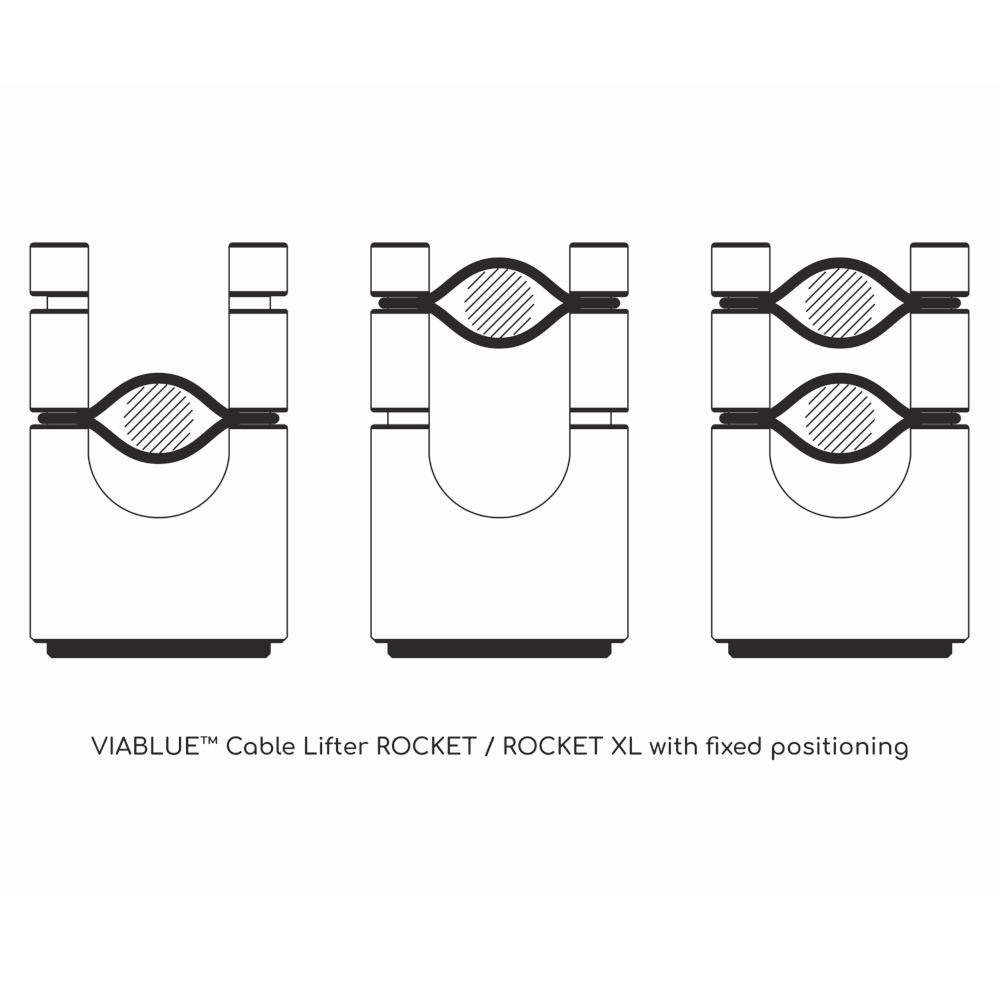 Стойки за кабел VIABLUE ROCKET 4бр. 2