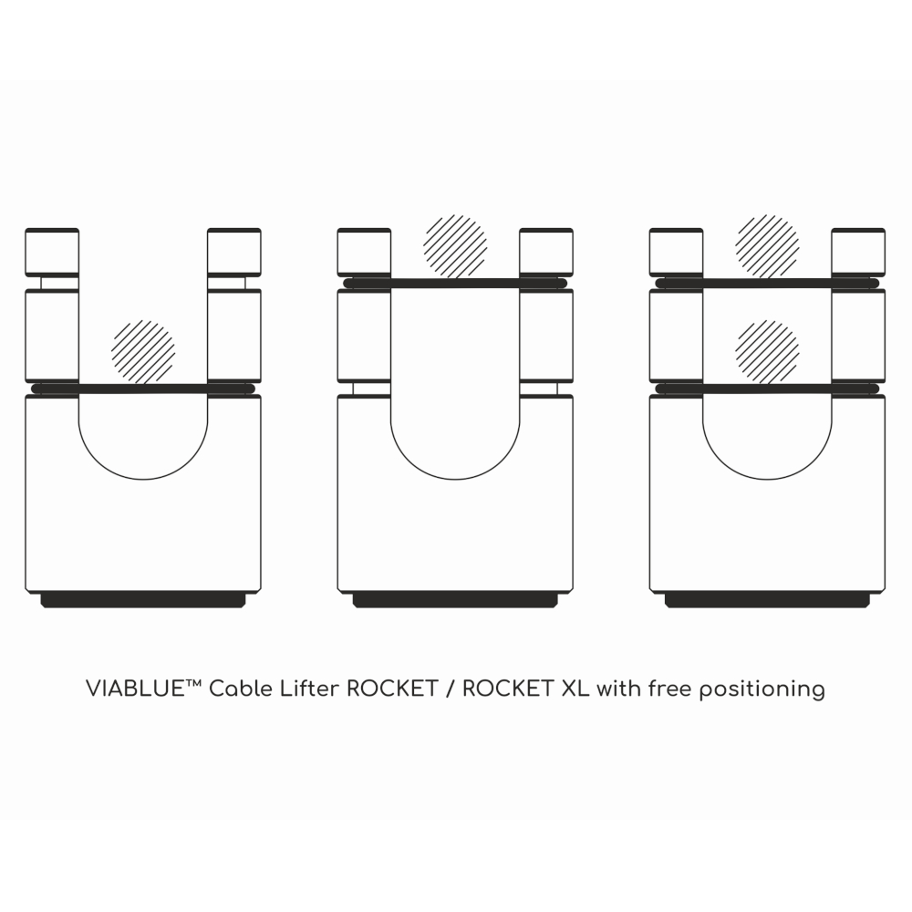 Стойки за кабел VIABLUE ROCKET 4бр. 3