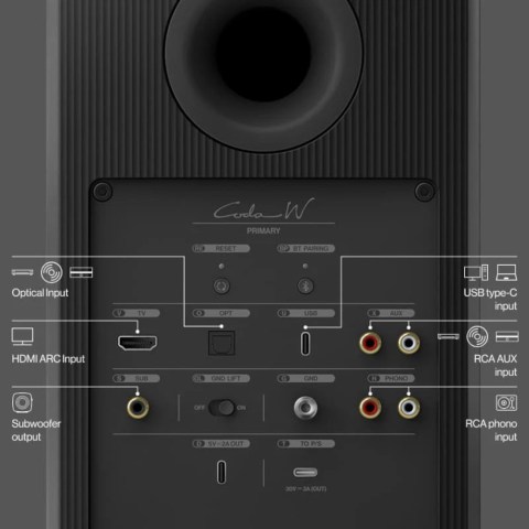 KEF Coda W Speakers - Black - backk